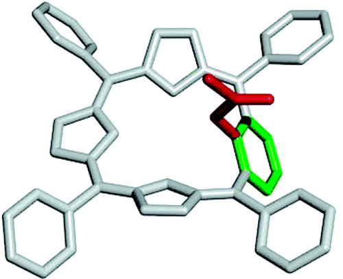TOC image for Benziporphyrins: Exploring Arene Chemistry in a Macrocyclic Environment