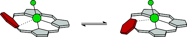 TOC image for Conformational Flexibility of Nickel(II) Benziporphyrins