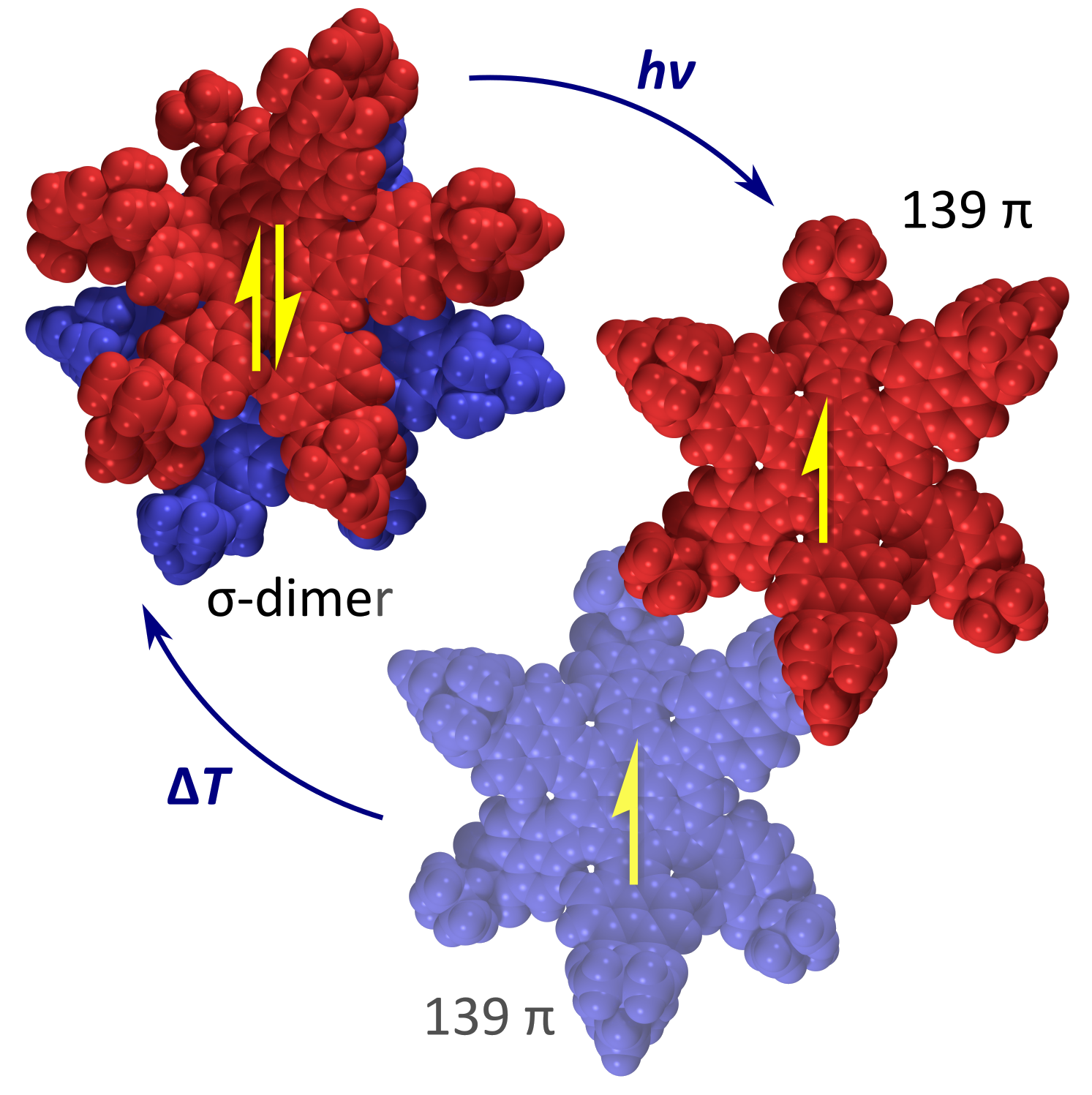 Azacoronene radical