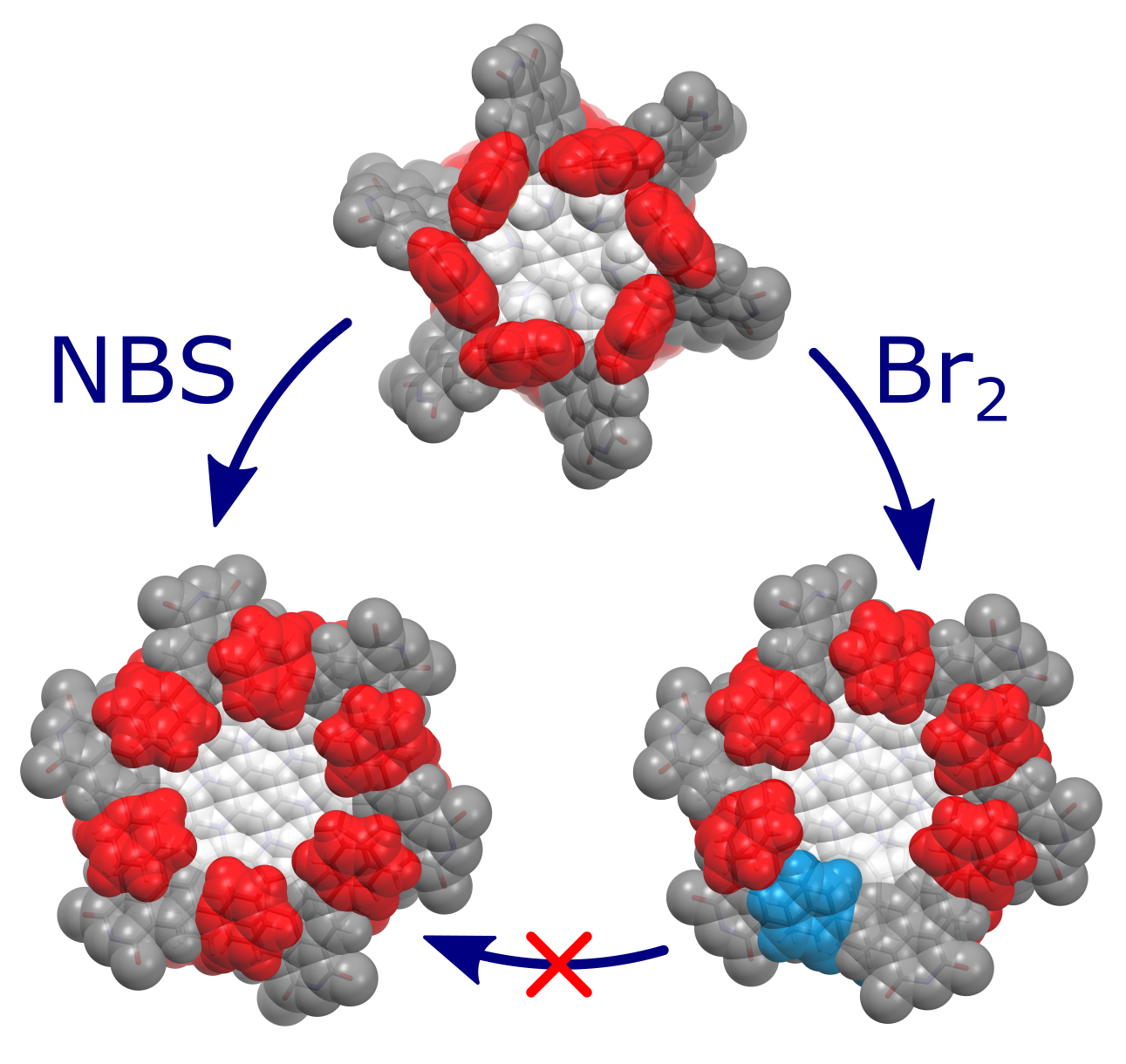 TOC image for Stereocontrolled Synthesis of Chiral Heteroaromatic Propellers with Small Optical Bandgaps