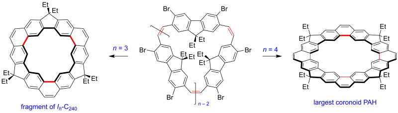 TOC image for Chrysaorenes: assembling coronoid hydrocarbons via the fold-in synthesis