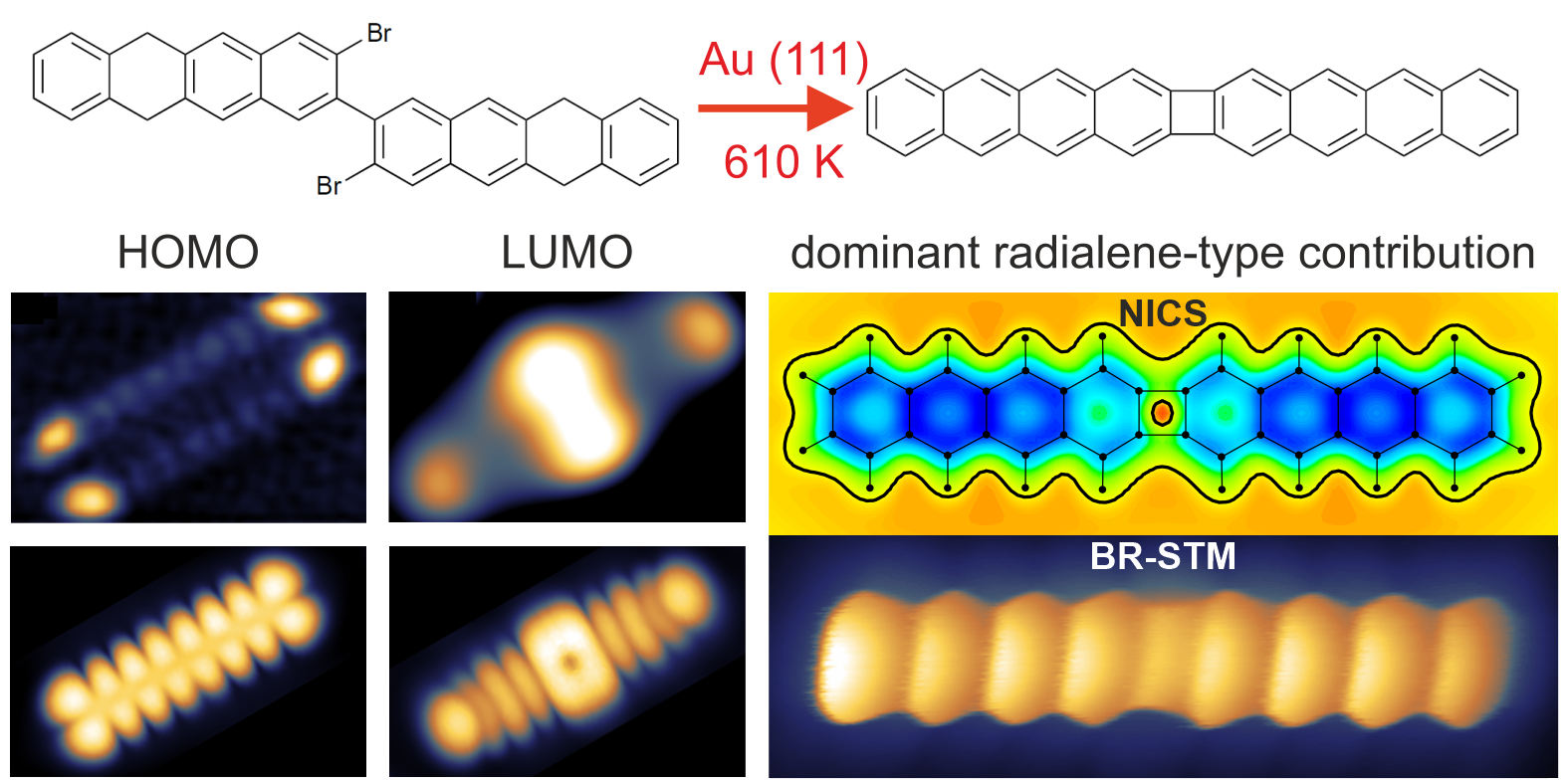 TOC image for On-surface synthesis of a phenylene analogue of nonacene