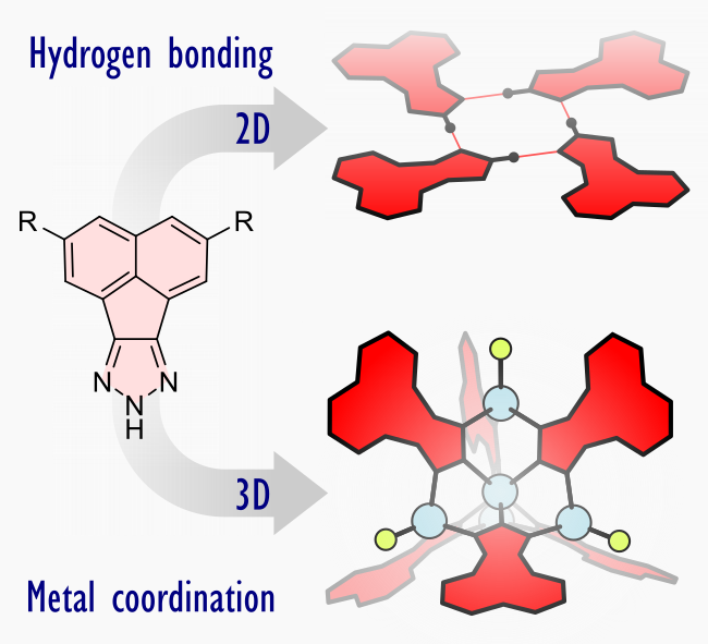 TOC image for Acenaphtho[1,2-d][1,2,3]triazole and Its Kuratowski Complex: A π-Extended Tecton for Supramolecular and Coordinative Self-Assembly