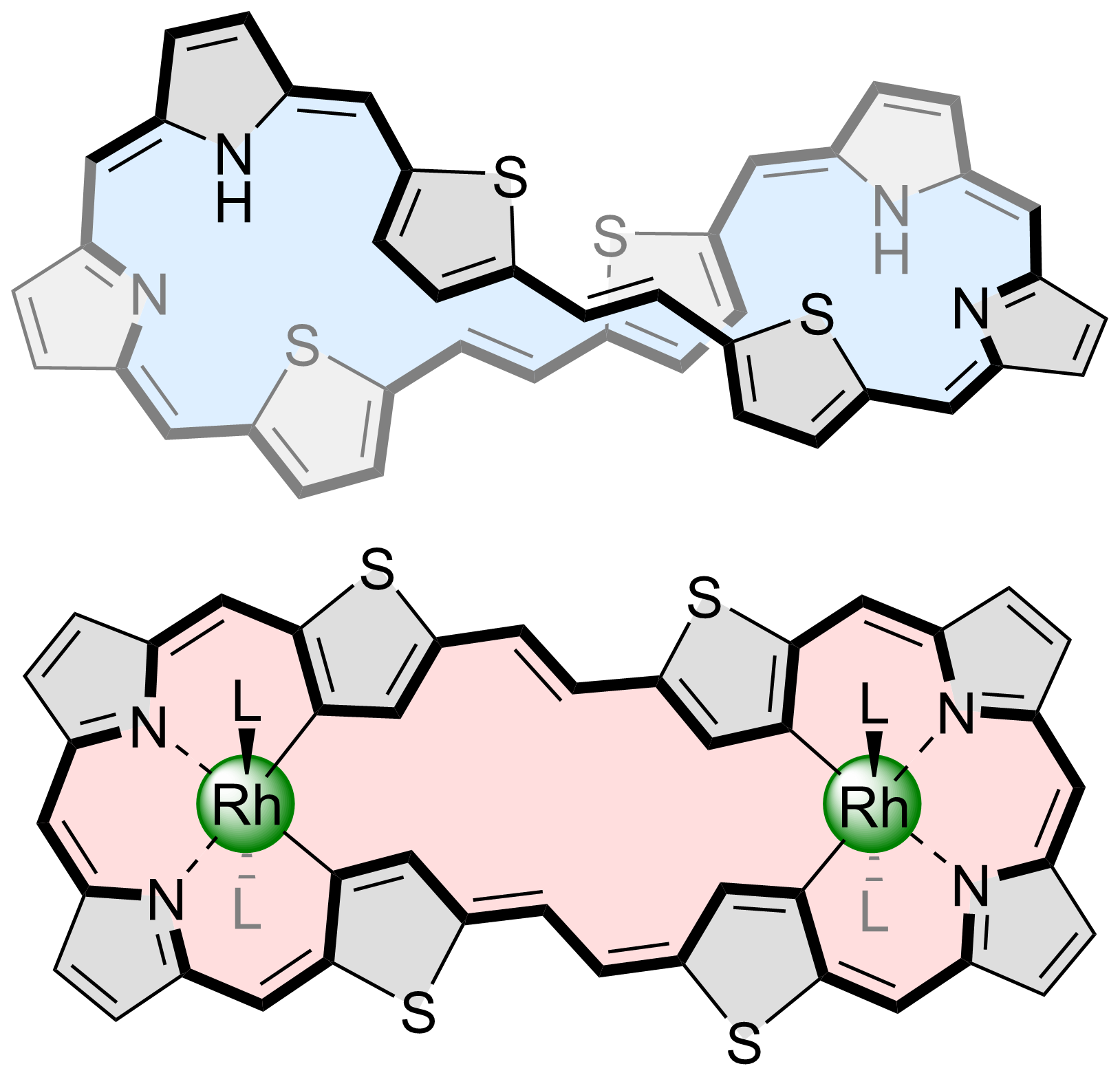 TOC image for 43,44,47,48-Tetrathiaoctaphyrin(2.1.1.1.2.1.1.1) and its Organometallic bis-RhIII Complex: Coordination-Driven Switching of Conformation and Aromaticity