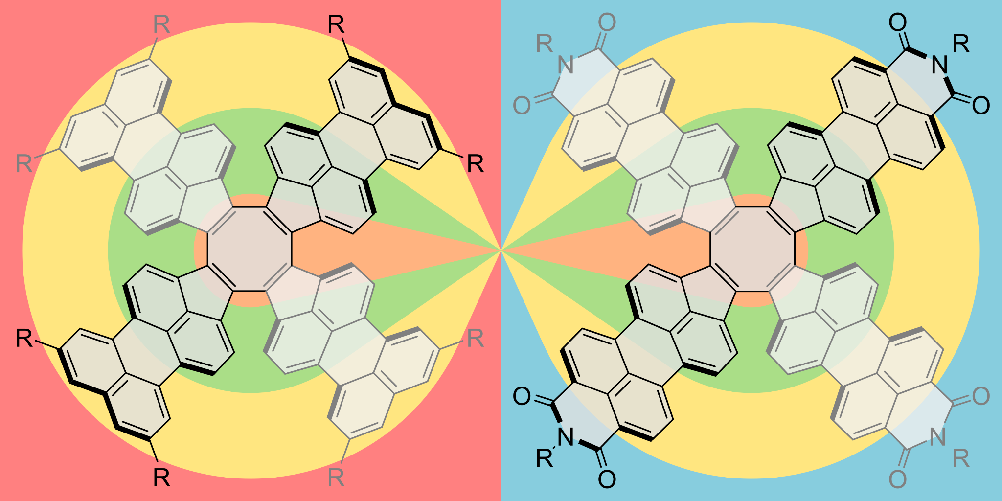 TOC image for Pentacosacyclenes: cruciform molecular nanocarbons based on cyclooctatetraene