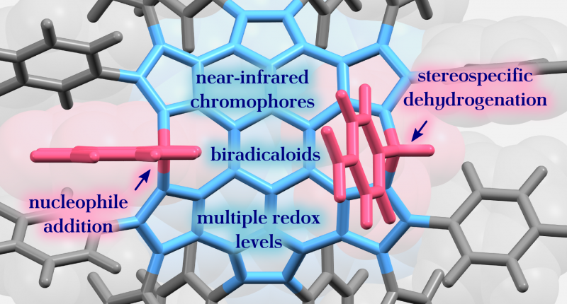 TOC image for Expanded Hexapyrrolohexaazacoronenes. Near-Infrared Absorbing Chromophores with Interrupted Peripheral Conjugation