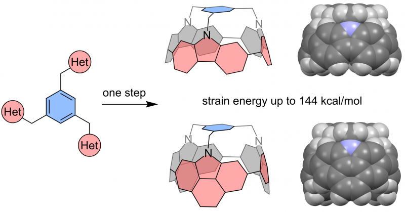 TOC image for Highly Strained Nonclassical Nanotube End-caps. A Single-Step Solution Synthesis from Strain-Free, Non-Macrocyclic Precursors