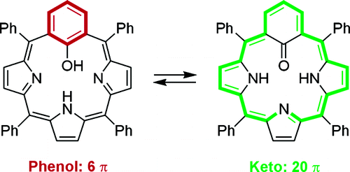TOC image for 22-Hydroxybenziporphyrin: Switching of Antiaromaticity by Phenol−Keto Tautomerization