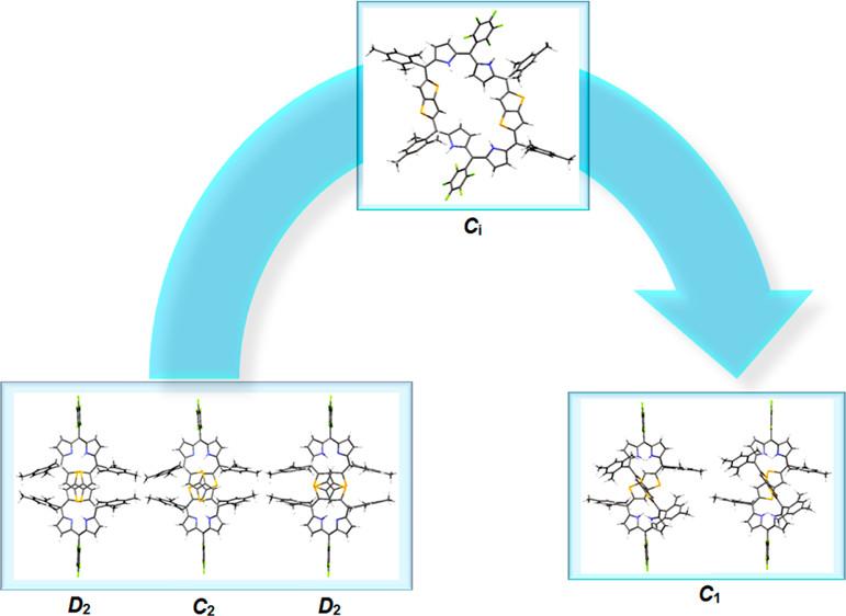 TOC image for Protonation Dependent Topological Dichotomy of Core Modified Hexaphyrins: Synthesis, Characterization, and Excited State Dynamics