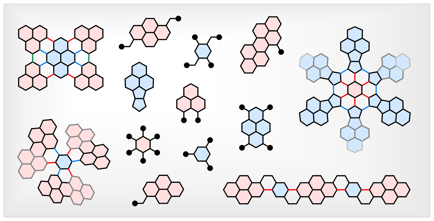 TOC image for Carbocyclization approaches to electron-deficient nanographenes and their analogues