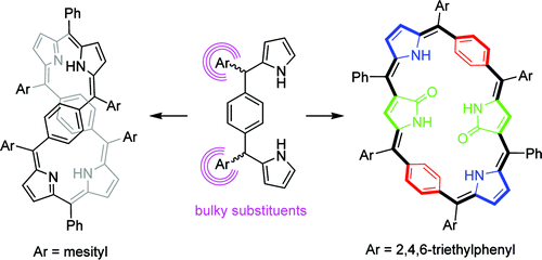 TOC image for Steric Control in the Synthesis of p -Benziporphyrins. Formation of a Doubly N-Confused Benzihexaphyrin Macrocycle