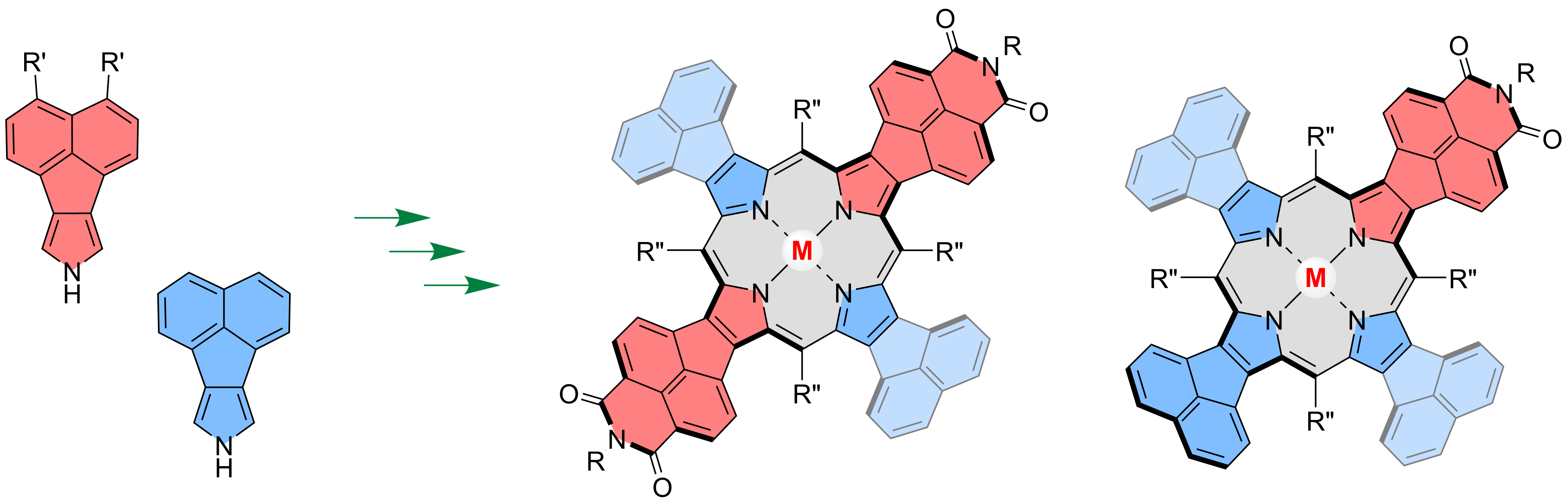 TOC image for Porphyrin–Ryleneimide Hybrids: Tuning of Visible and Near-Infrared Absorption by Chromophore Desymmetrization